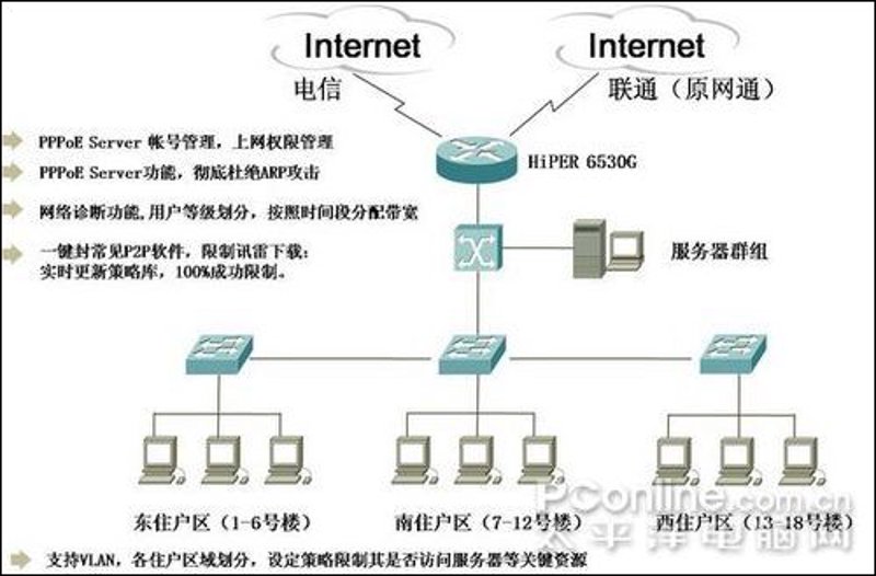 弱电工程：构筑未来智能的桥梁